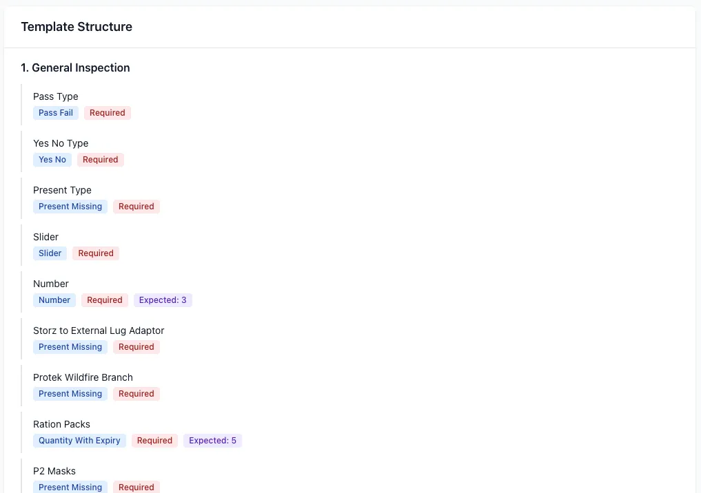 Template Structure