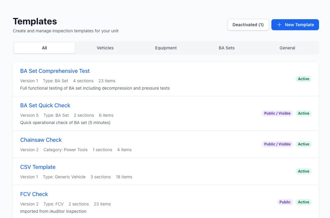 Templates Index